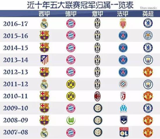 不仅打乱了